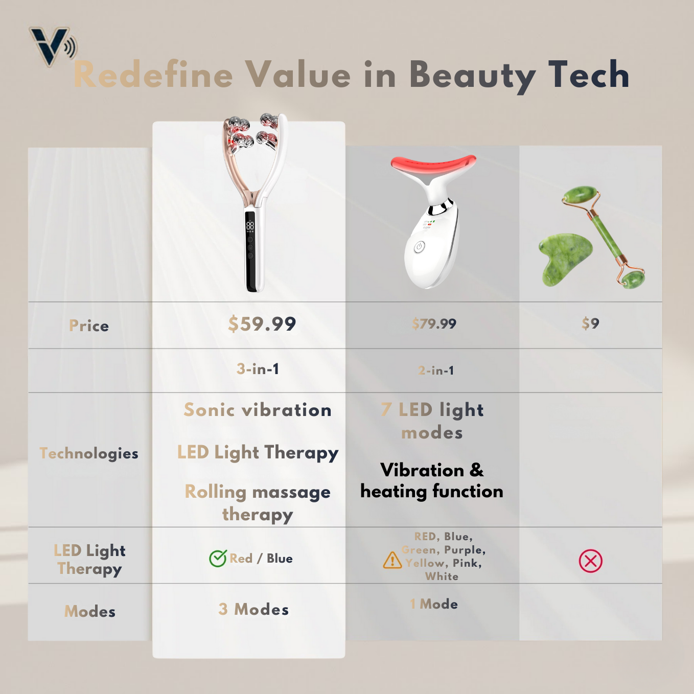 V-Sculpt Pro™ 3-in-1 Facial Massager